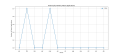 Thumbnail for version as of 04:52, 18 July 2024