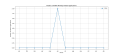 Thumbnail for version as of 06:11, 18 July 2024