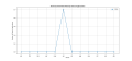 Thumbnail for version as of 07:30, 21 July 2024