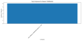Thumbnail for version as of 15:48, 6 April 2025