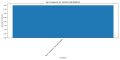 Thumbnail for version as of 16:51, 25 March 2025