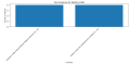 Thumbnail for version as of 04:13, 31 March 2025
