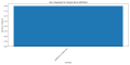 Thumbnail for version as of 14:25, 4 April 2025