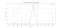 Thumbnail for version as of 16:16, 21 July 2024