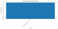 Thumbnail for version as of 11:18, 2 May 2025