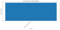Thumbnail for version as of 14:04, 2 May 2025