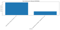 Thumbnail for version as of 12:17, 31 March 2025