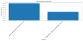 Thumbnail for version as of 02:34, 31 March 2025