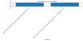 Thumbnail for version as of 16:47, 7 April 2025