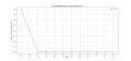 Thumbnail for version as of 04:27, 31 March 2025