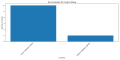 Thumbnail for version as of 08:37, 2 May 2025