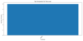 Thumbnail for version as of 05:27, 30 March 2025