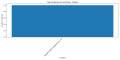 Thumbnail for version as of 06:15, 31 March 2025