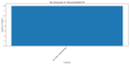 Thumbnail for version as of 02:14, 27 January 2025
