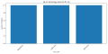 Thumbnail for version as of 15:39, 4 April 2025