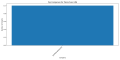Thumbnail for version as of 07:17, 31 March 2025