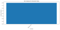 Thumbnail for version as of 05:28, 30 March 2025