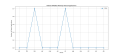 Thumbnail for version as of 01:46, 21 July 2024