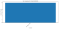 Thumbnail for version as of 09:43, 2 May 2025