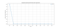 Thumbnail for version as of 05:56, 30 March 2025