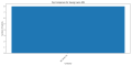 Thumbnail for version as of 08:52, 31 March 2025
