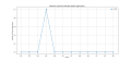 Thumbnail for version as of 08:22, 16 July 2024