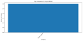 Thumbnail for version as of 10:29, 31 March 2025