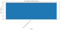 Thumbnail for version as of 13:31, 2 May 2025