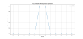 Thumbnail for version as of 06:46, 16 July 2024