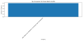 Thumbnail for version as of 05:19, 30 March 2025