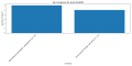 Thumbnail for version as of 15:45, 2 May 2025