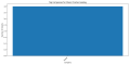 Thumbnail for version as of 05:28, 30 March 2025