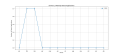 Thumbnail for version as of 03:46, 31 March 2025