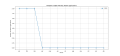 Thumbnail for version as of 07:33, 31 March 2025