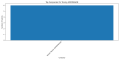 Thumbnail for version as of 02:44, 26 March 2025