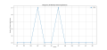 Thumbnail for version as of 09:16, 19 July 2024