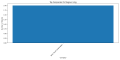 Thumbnail for version as of 02:45, 26 March 2025