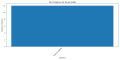Thumbnail for version as of 10:16, 2 May 2025