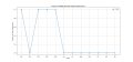 Thumbnail for version as of 14:59, 2 May 2025