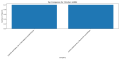 Thumbnail for version as of 12:03, 3 April 2025