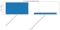 Thumbnail for version as of 02:31, 31 March 2025