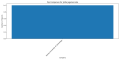 Thumbnail for version as of 08:19, 16 July 2024