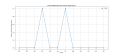Thumbnail for version as of 08:23, 19 July 2024