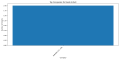 Thumbnail for version as of 02:37, 2 May 2025