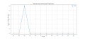 Thumbnail for version as of 03:51, 30 March 2025