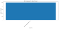 Thumbnail for version as of 18:01, 22 July 2024