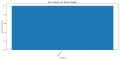 Thumbnail for version as of 08:17, 31 March 2025
