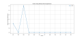 Thumbnail for version as of 16:08, 3 April 2025