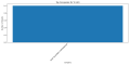 Thumbnail for version as of 02:58, 26 March 2025