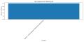Thumbnail for version as of 15:51, 19 July 2024